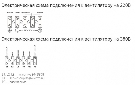 Осевой вентилятор низкого давления Ровен YWF-4D-500 with plate (ZF)